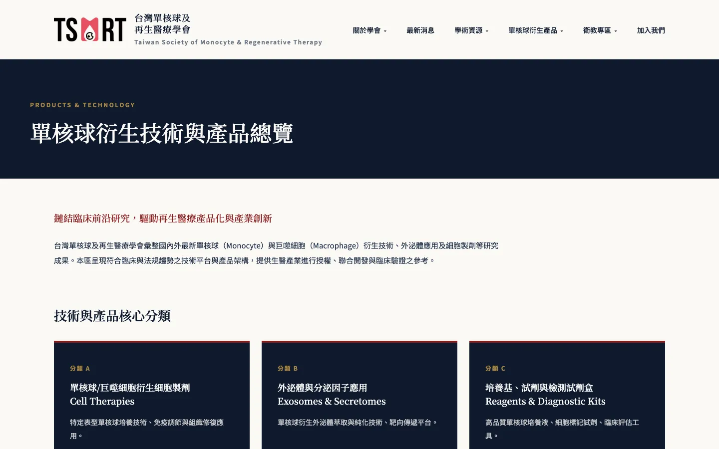 單核球衍生產品頁面